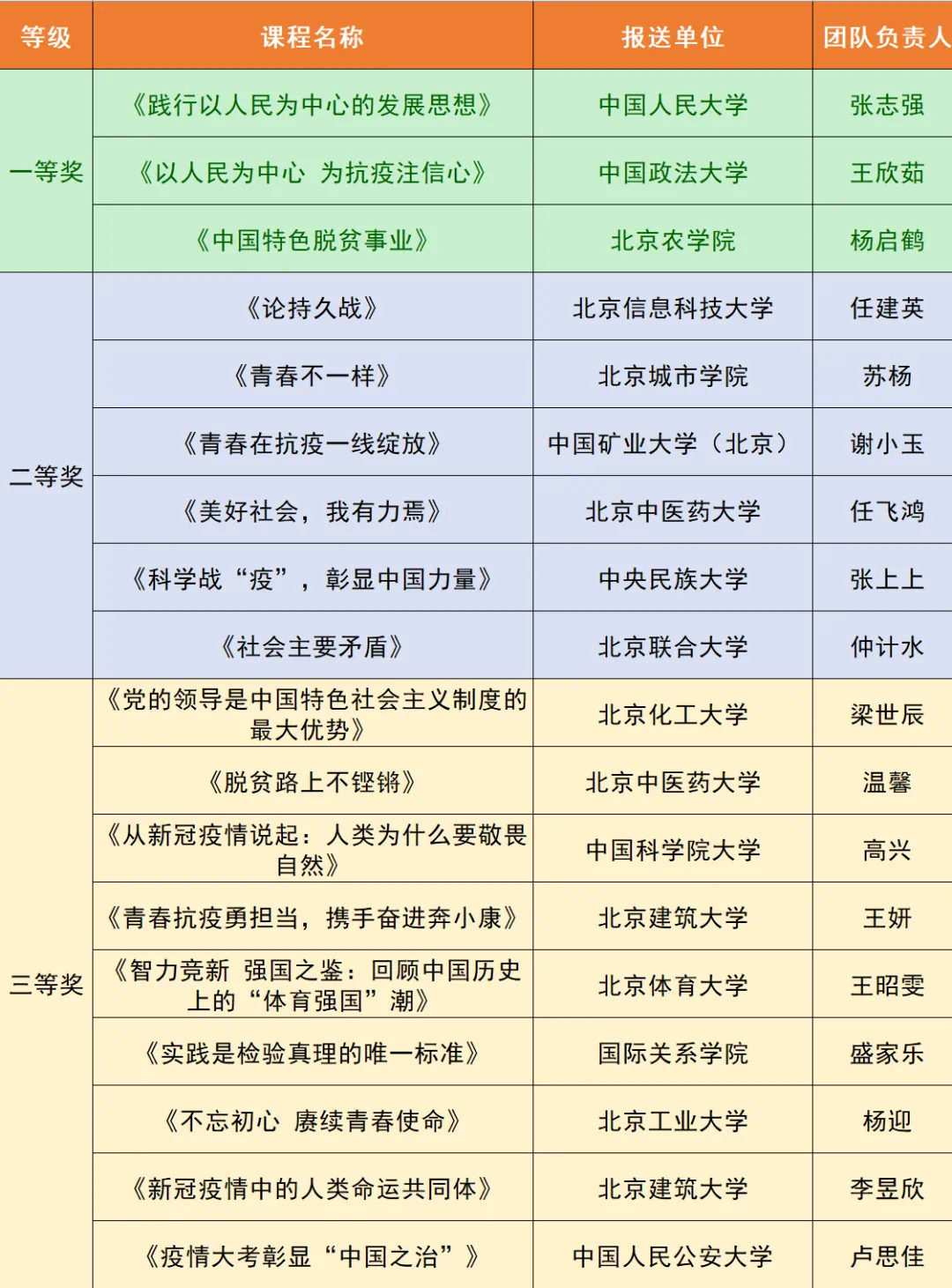 首页| 888集团电子游戏官方网站