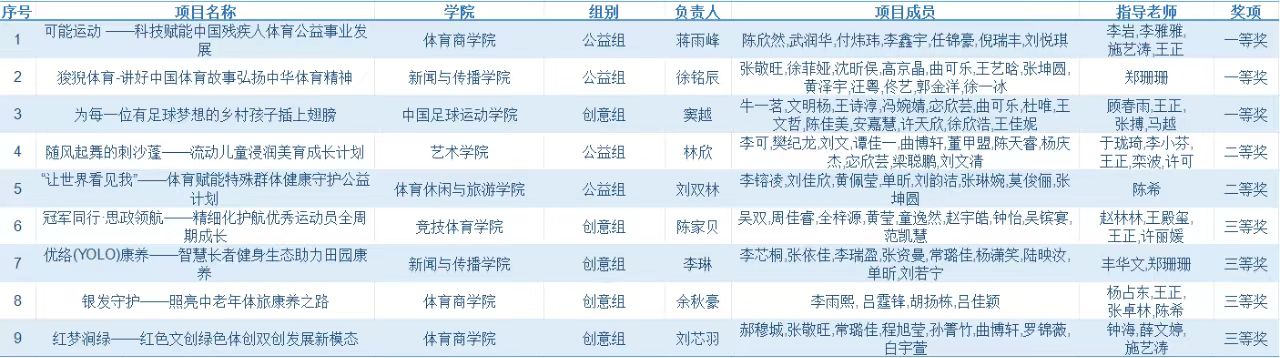 318dbc46cb8d4dea89143a9add383527.jpg 318dbc46cb8d4dea89143a9add383527.jpg