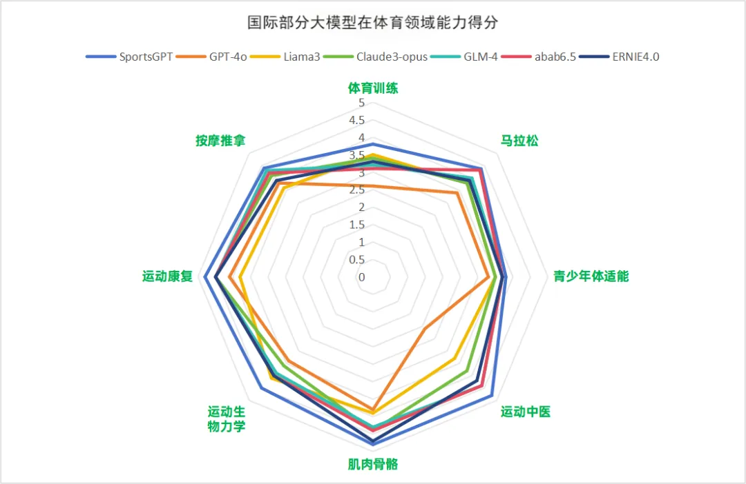 aa5951e0f05b46d695c080fc50a5a477.png