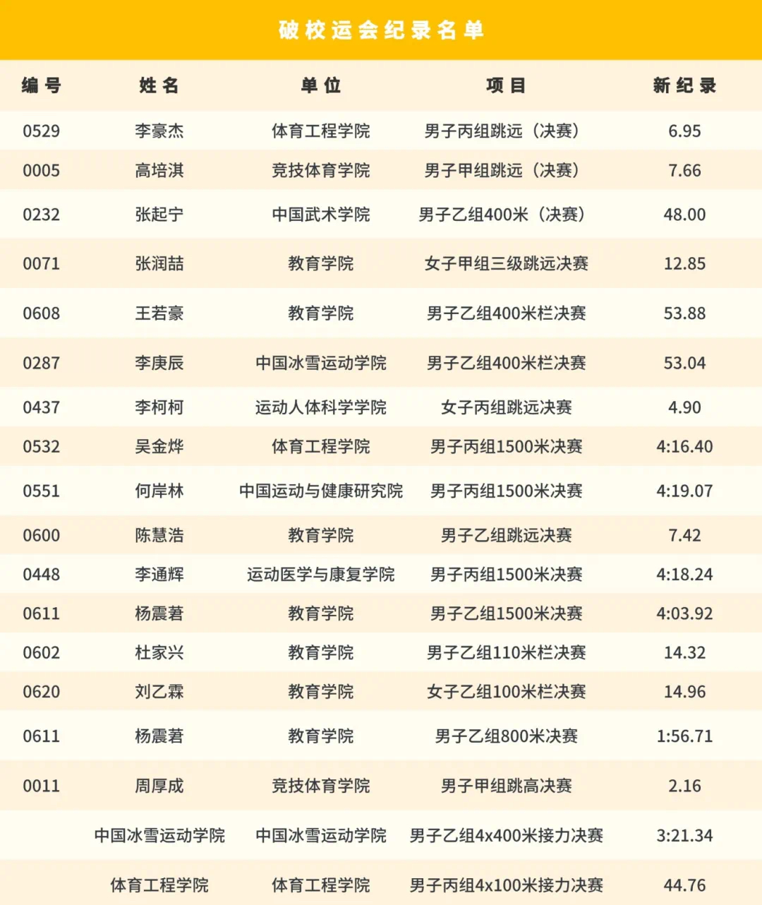 1aeb0cf82fe64e8c947c5c97a6b3e34a.jpg 1aeb0cf82fe64e8c947c5c97a6b3e34a.jpg